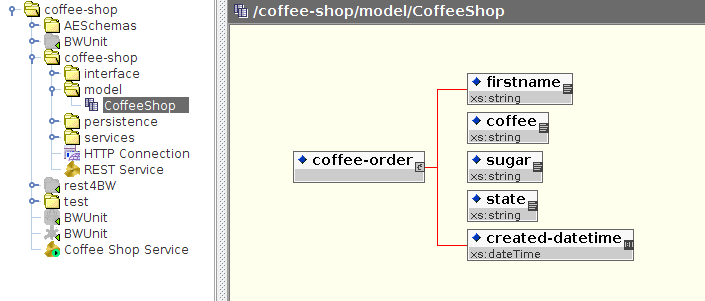 Coffee Order Schema